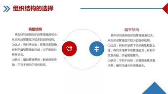 企業(yè)管理培訓課件