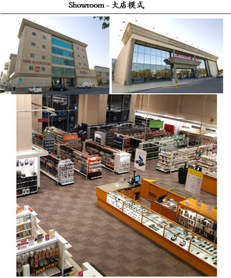 沙漠中的超級綠洲 沙特零售市場的文具用品新機(jī)遇